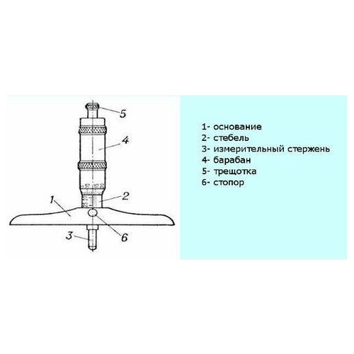 Глубиномер микрометрический ГМ 0- 50мм (0,01) (Микрон) (шт)