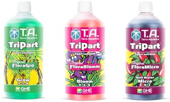 Комплект удобрений GHE Flora (Grow + Bloom + Micro SW) 3шт по 1л (Terra Aquatica TriPart) для мягкой воды