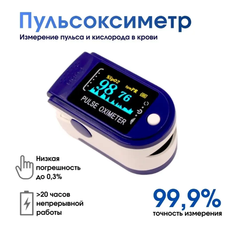 Пульсоксиметр для измерения кислорода в крови и частоты пульса/ Синий