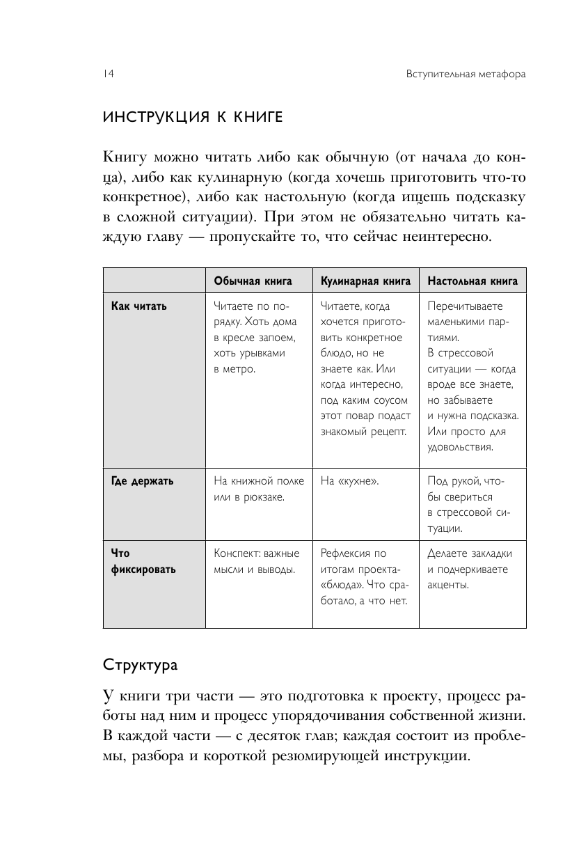 Легко и просто. Как справляться с задачами, к которым страшно подступиться - фото №16