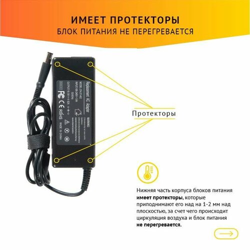 Блок питания (БП) для ноутбука Dell Inspiron, Precision, 19.5V, 4.62А, 90W, 7.4х5.0 без сетевого кабеля PA-1900-01D3 аккумулятор для ноутбука dell d830