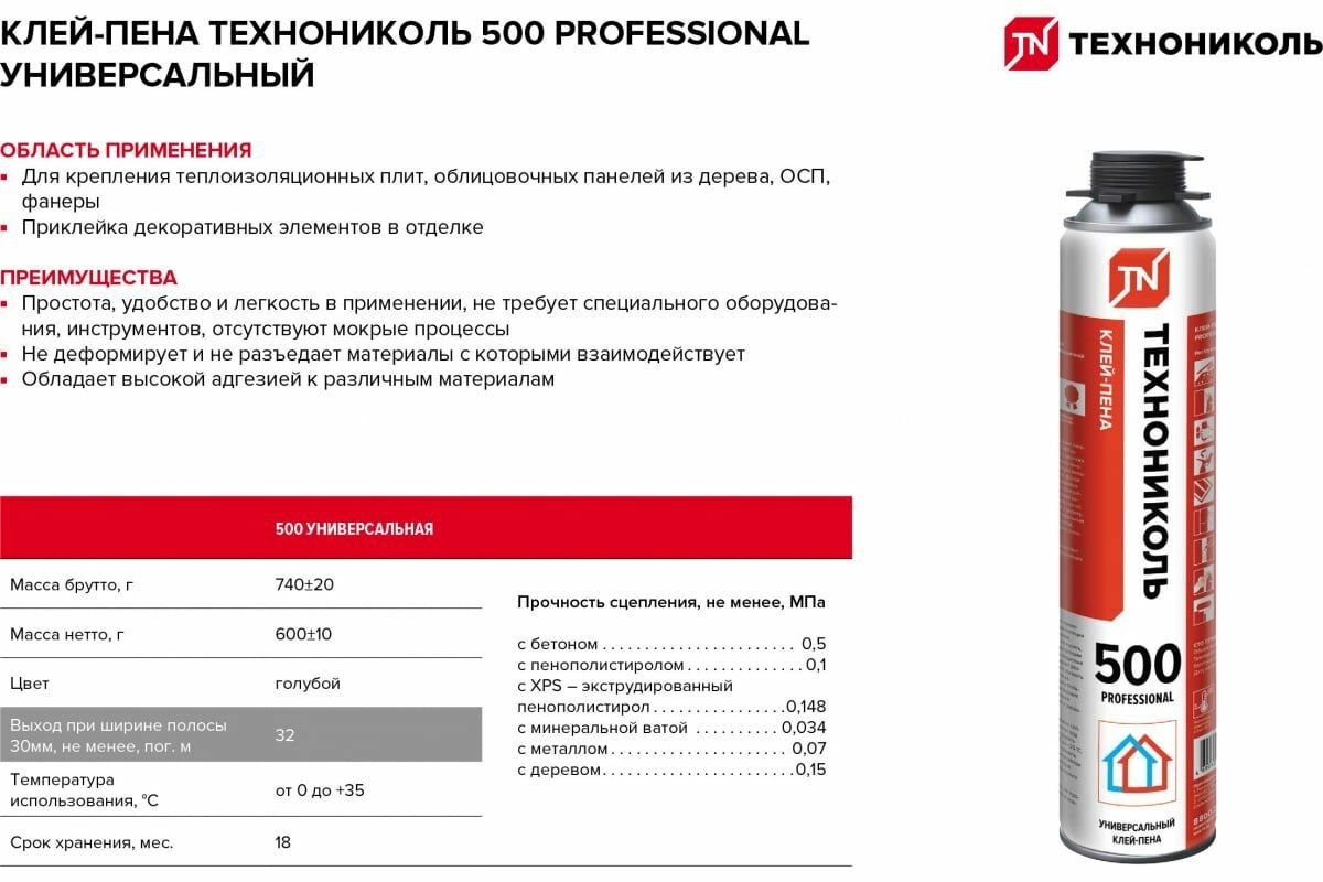 Изображение Клей-пена профессиональная универсальная Технониколь PROFESSIONAL №500, 1000мл