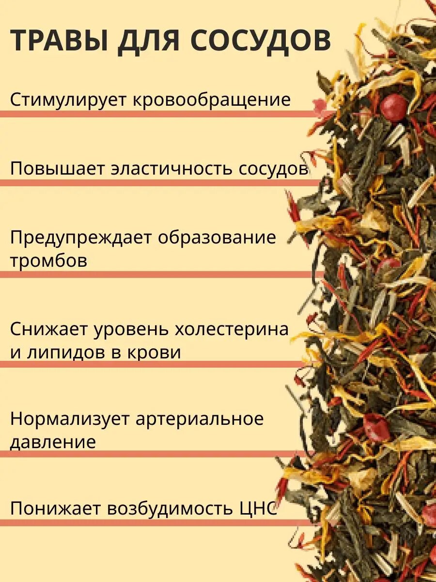 Картинки Травяной сбор фиточай Травы для сосудов от холестерина