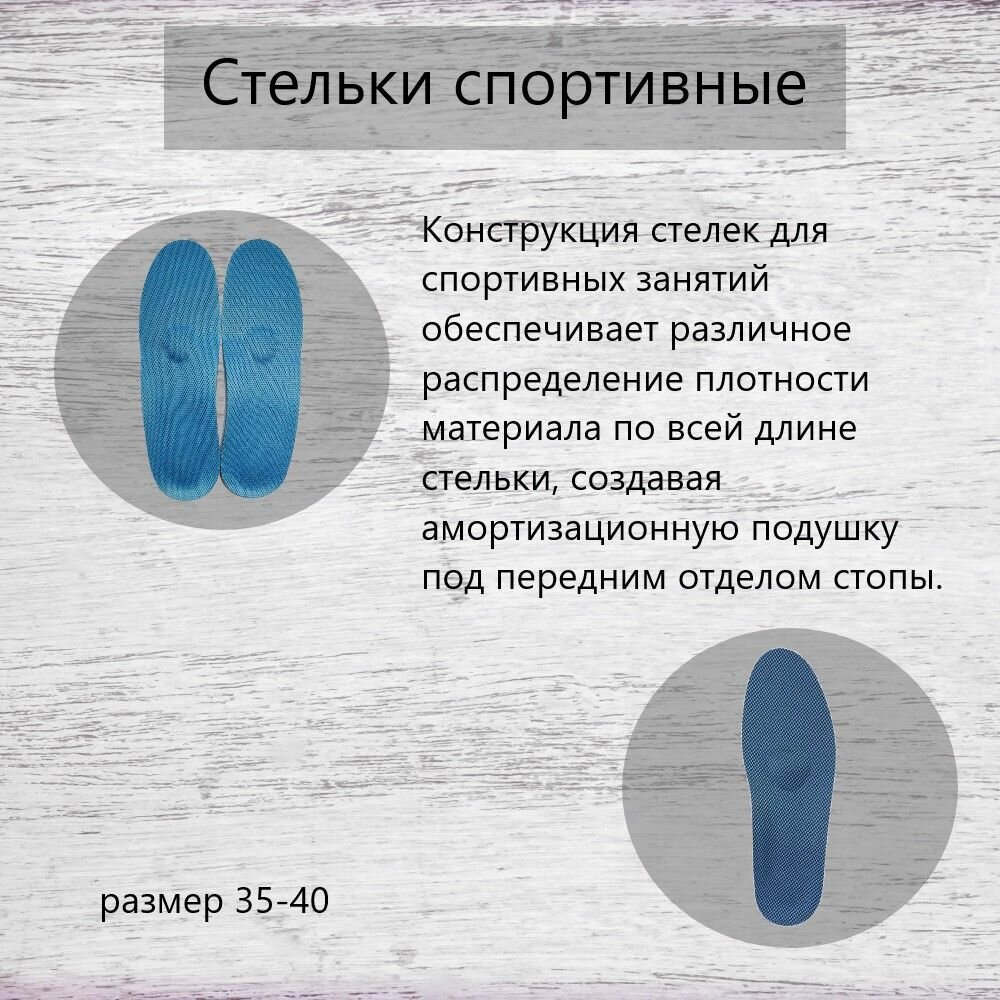 Стельки Идея ортопедические для спортивных занятий размер 40 синие
