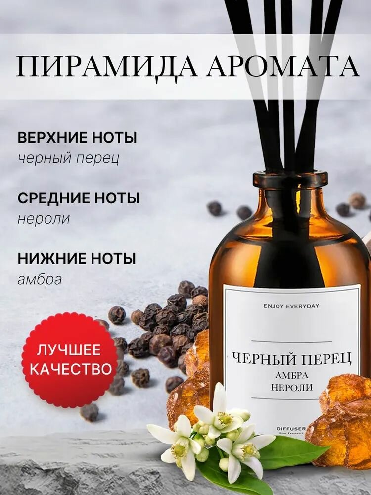 Ароматический диффузор для дома, ароматизатор для дома 4 шт 50 мл — фото 1