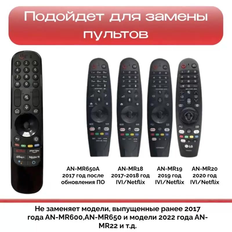 Голосовой пульт для телевизоров LG Smart TV AN-MR21 — фото 1