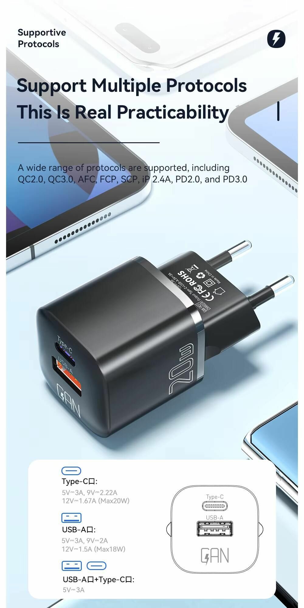 Сетевое зарядное устройство для iPhone, iPad Type-C + USB 20w Адаптер поддерживает быструю зарядку — фото 1