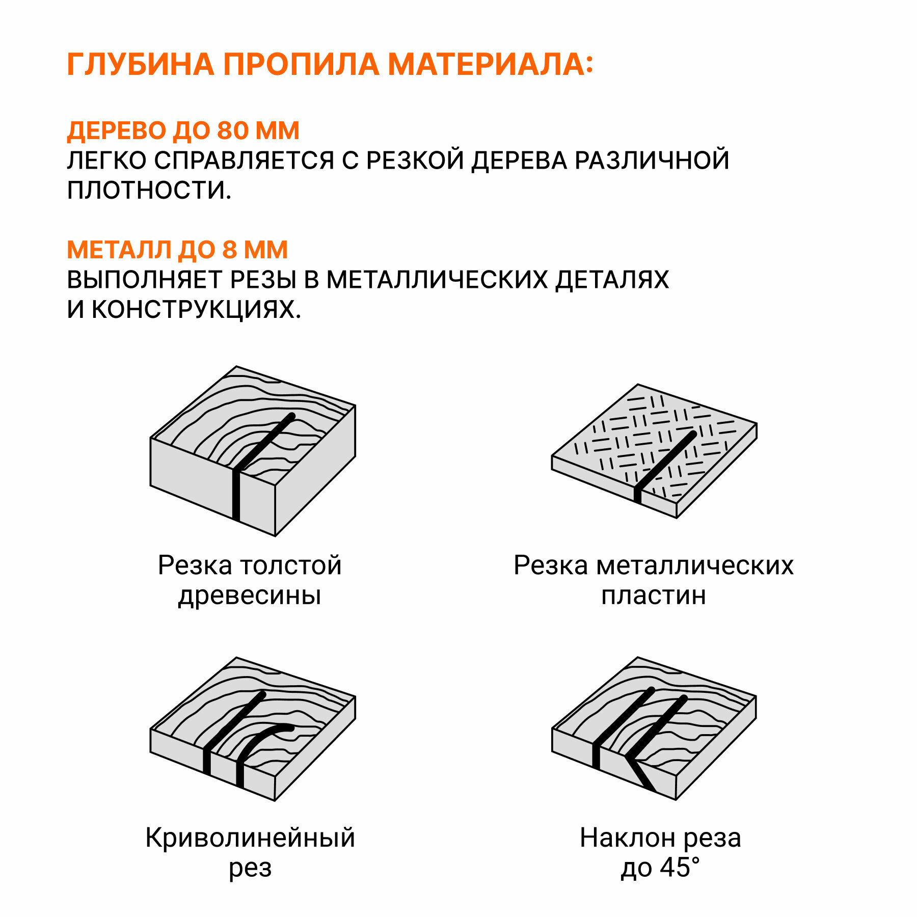 Электролобзики Аккумуляторные Лобзик аккумуляторный BORT BPS-21Li-Q (без аккумулятора и зарядного устройства, бесщеточный двигатель)