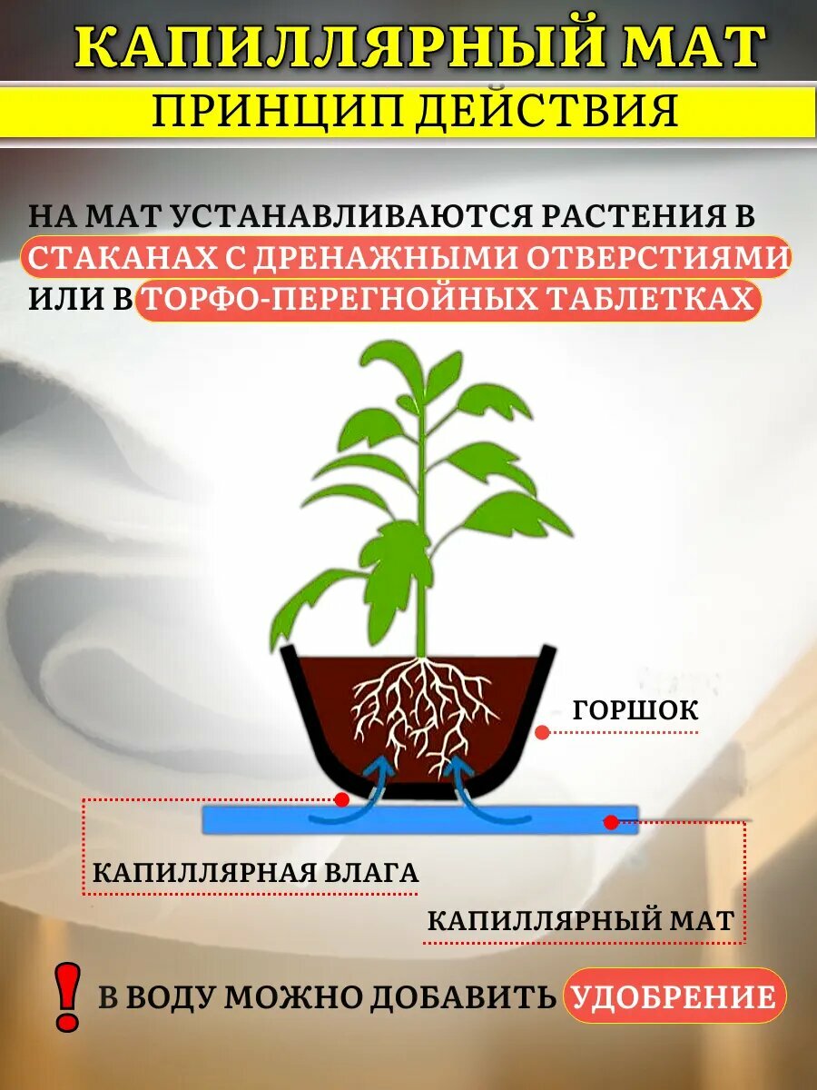 Изображение Капиллярный мат автополив для рассады и цветов 1x2 м