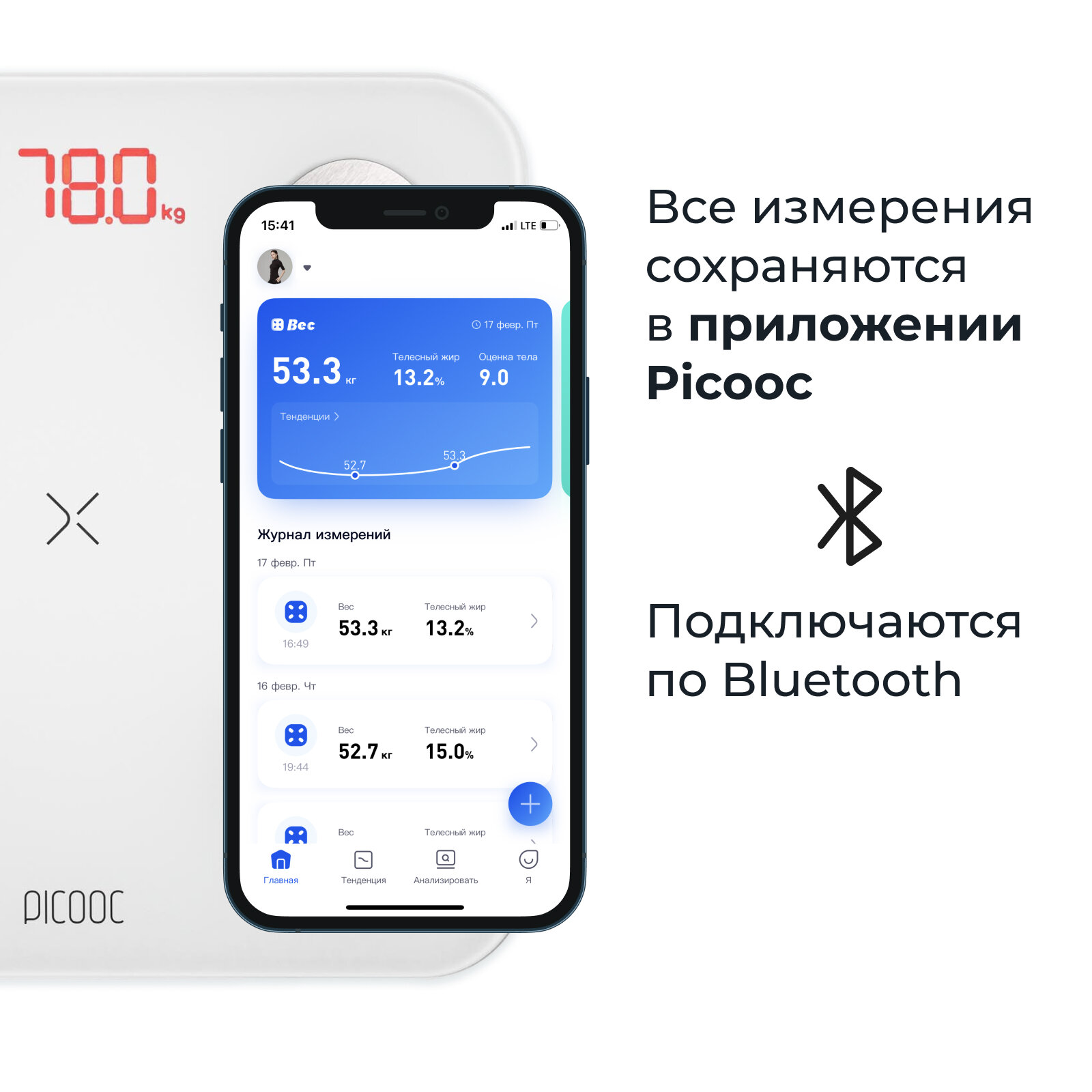 Весы электронные Picooc Mini Lite White — фото 1