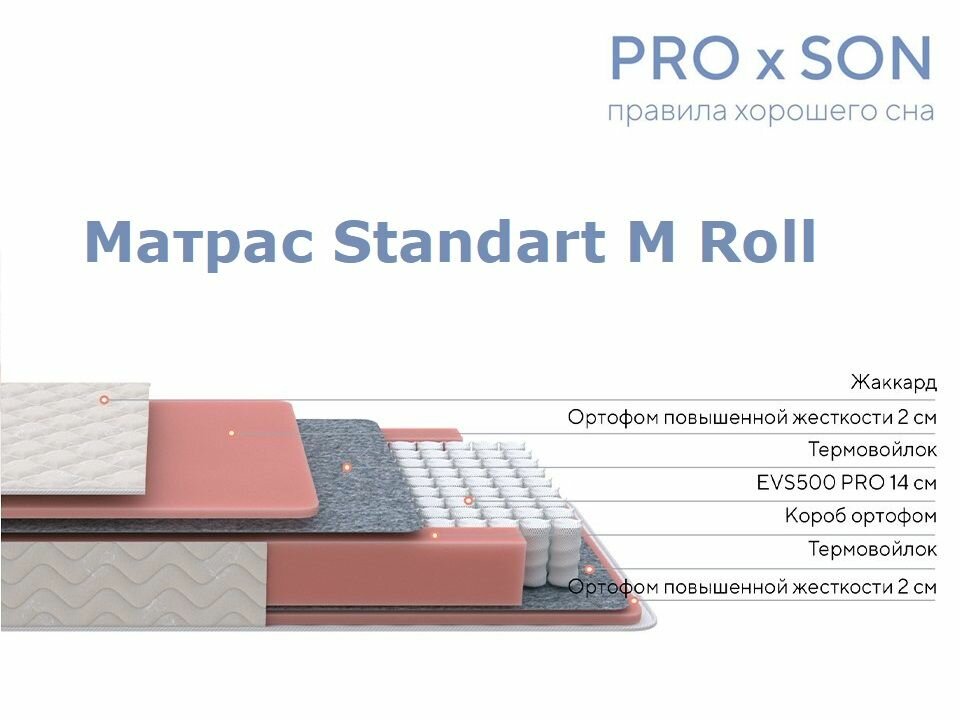 Матрас, Ортопедический матрас PROSON TWIST STANDART M ROLL 80х200 см с средней степенью жесткости, Анатомический, Односпальный, Двуспальный, Независимые пружины