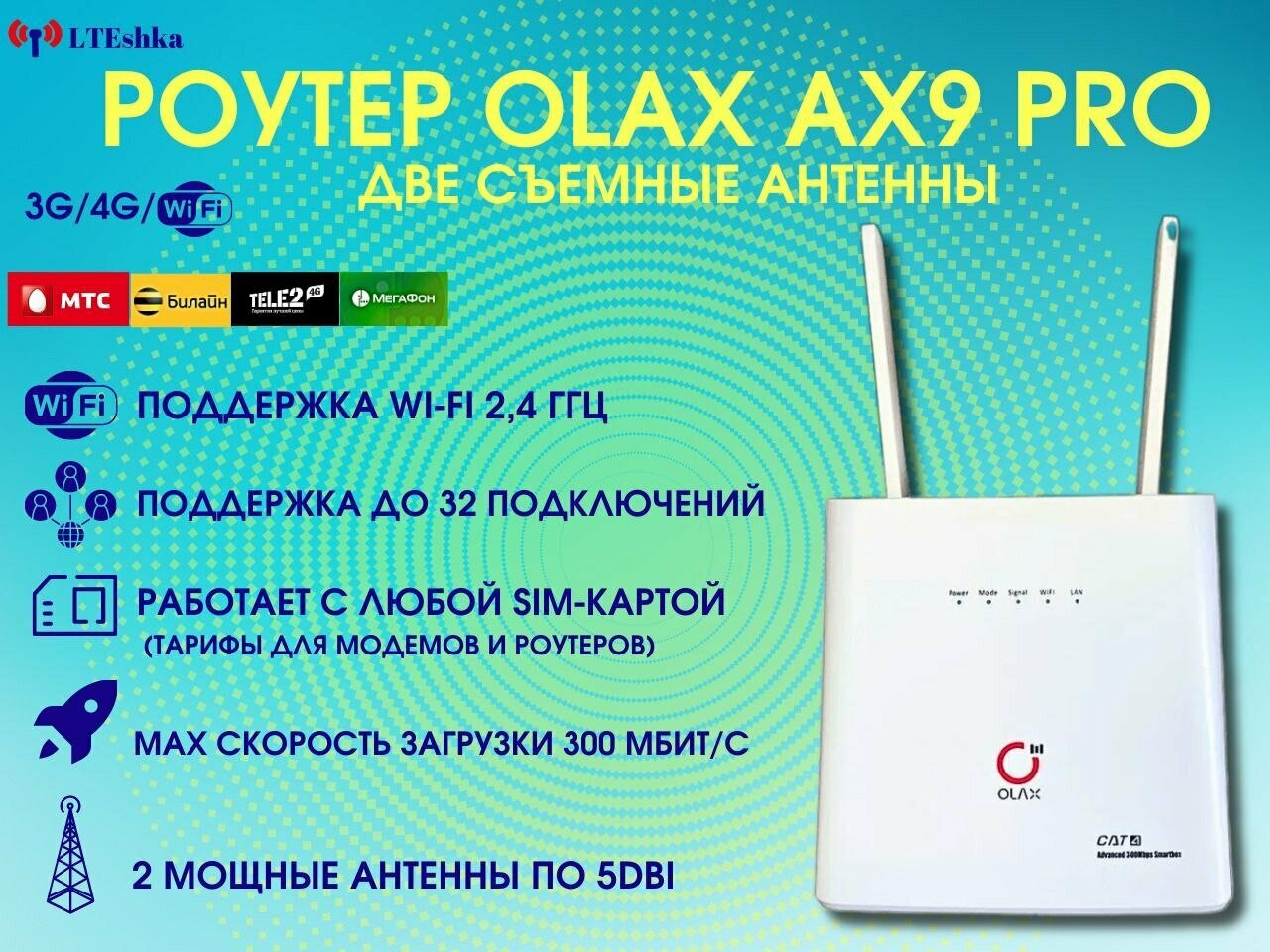 4G WIFI роутер OLAX AX9