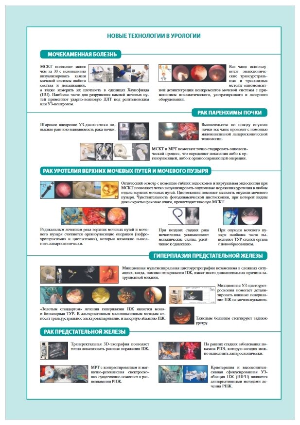 Урология. От симптомов к диагнозу и лечению. Иллюстрированное руководство. Учебное пособие - фото №4