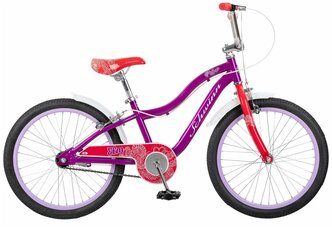 Лучшие Женские велосипеды Schwinn