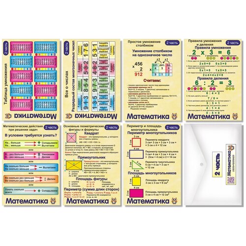 фото Набор карточек-памяток «математика 2 часть» умные карточки