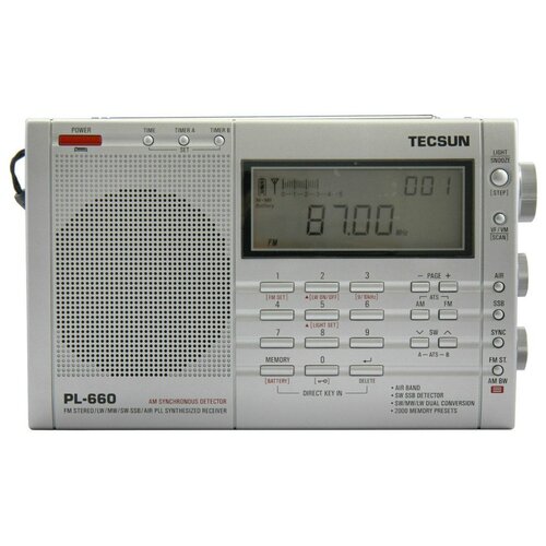 Tecsun PL-660 1435000₽