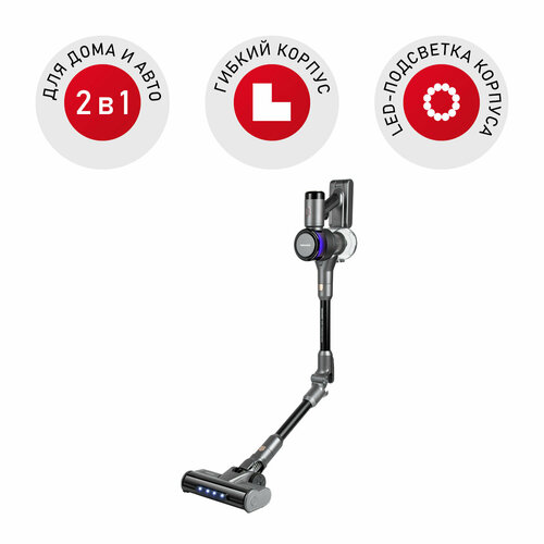 Пылесос вертикальный беспроводной REDMOND VH1311 2463600₽