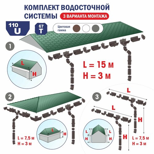 Набор Водосточной системы U110/67 для крыши L15 м серый набор водосточной системы u110 67 для крыши l10 м белый