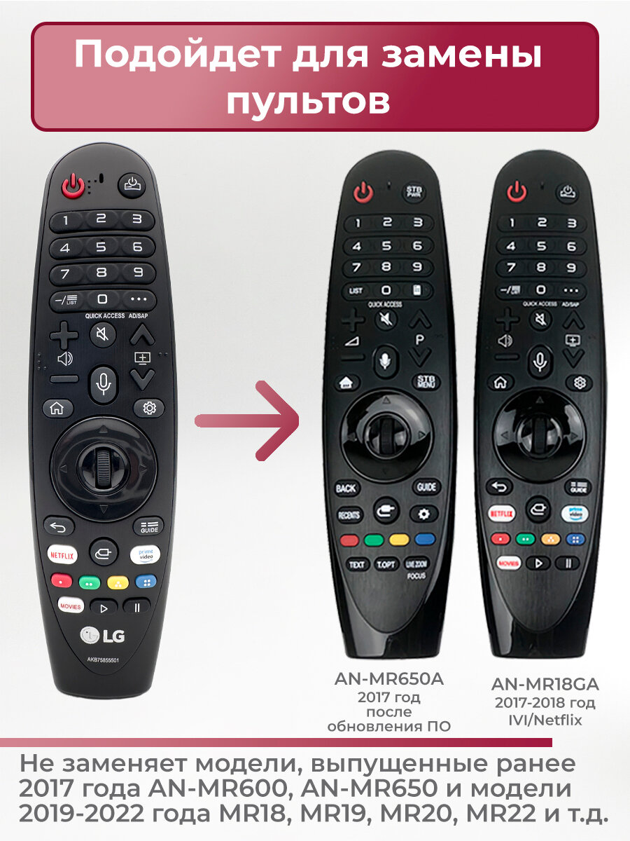 Голосовой пульт для телевизоров LG Smart TV AN-MR19 — фото 1