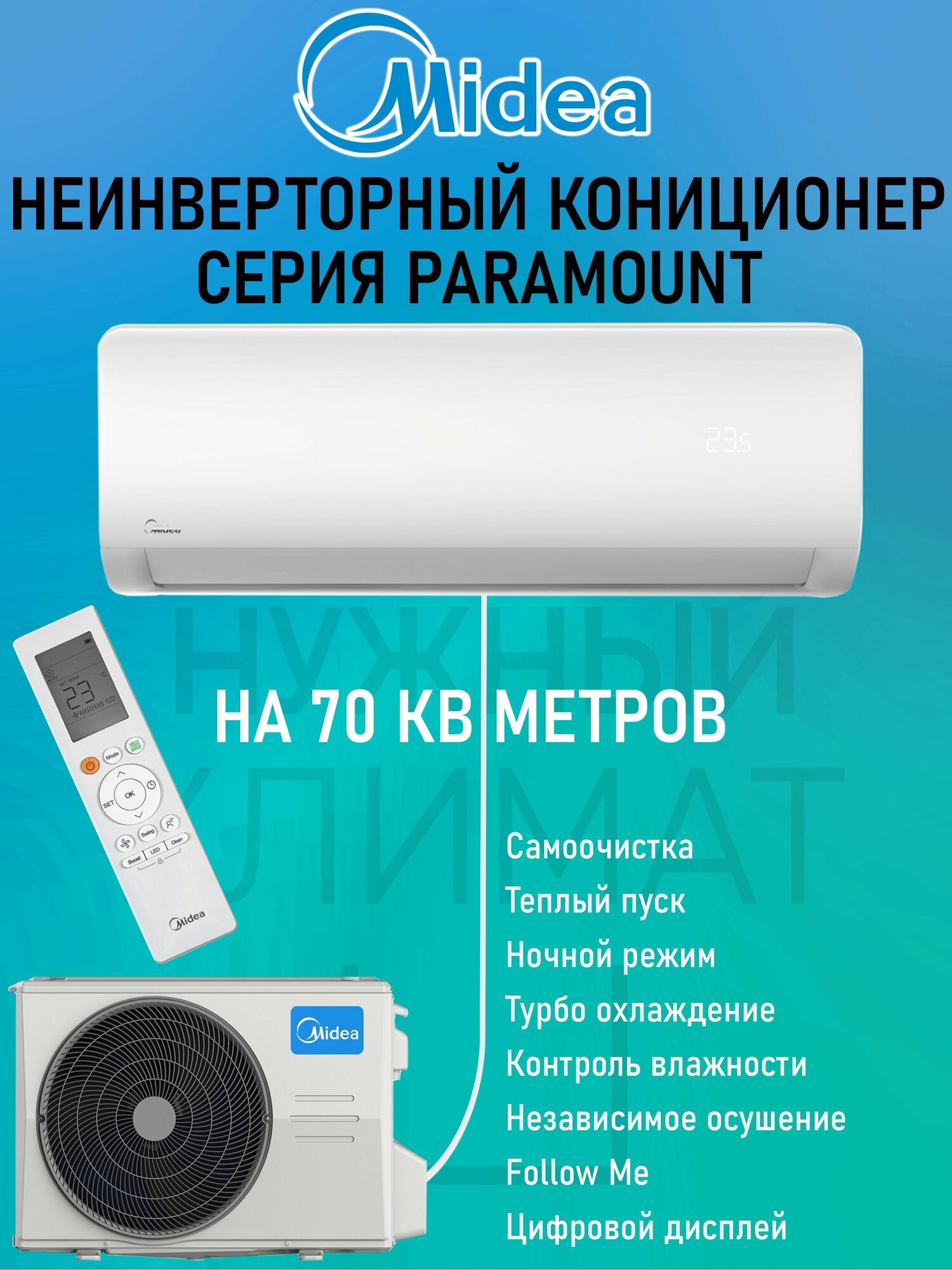 Кондиционер настенный сплит-система Midea Paramount MSAG1-24HRN1-I/MSAG1-24HRN1-O - фотография № 6