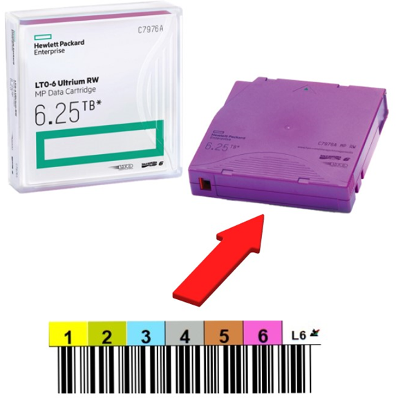 HPE Ultrium LTO6 Data cartridge 6.25TB RW (without Label)