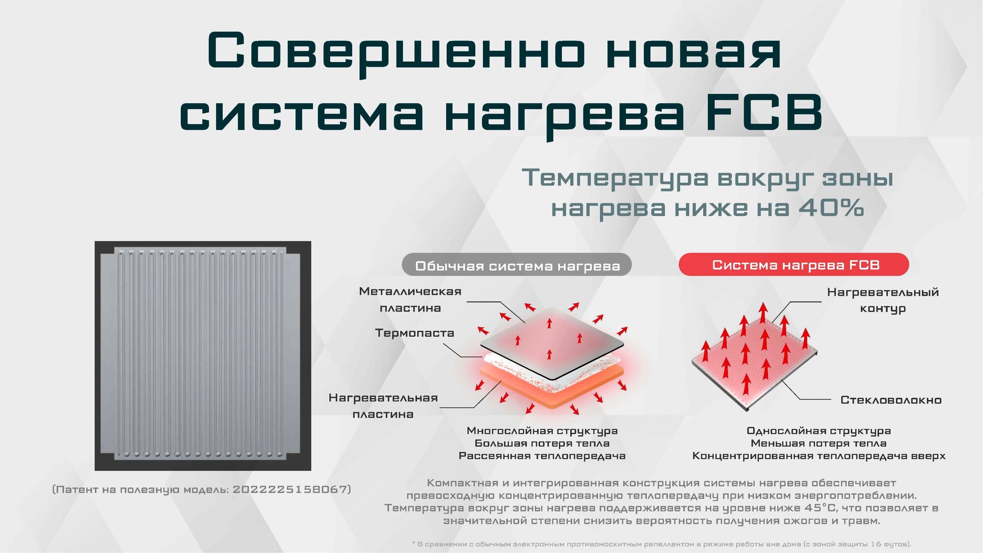 Портативный электронный многоцелевой отпугиватель комаров и мошек NITECORE EMR06 - фотография № 6