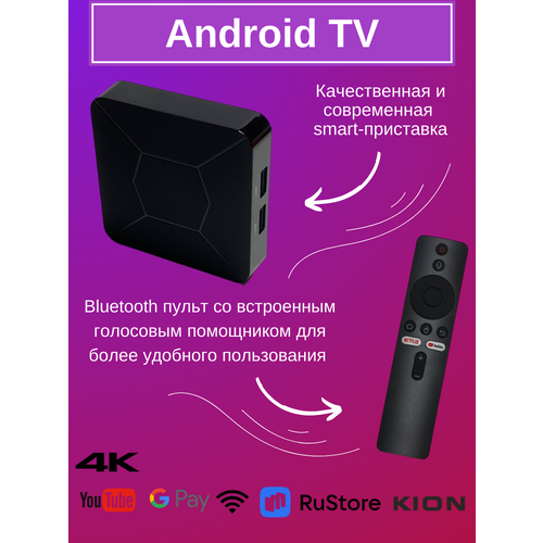 Смарт ТВ приставка Android TV 