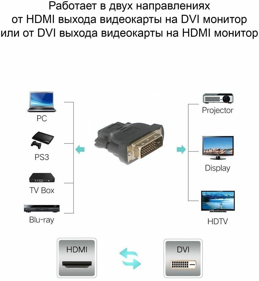 Переходник Aopen HDMI-DVI-D позолоченные контакты ACA312 - фото №14