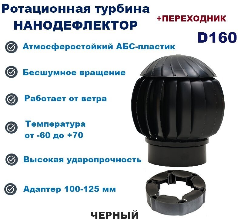 Ротационный нанодефлектор ND160 с переходником 100/125, чёрный (ND-100/125-9005) - фотография № 2