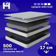 Матрас HYPNOZ Spring Basic, Независимые пружины, 140х200 см