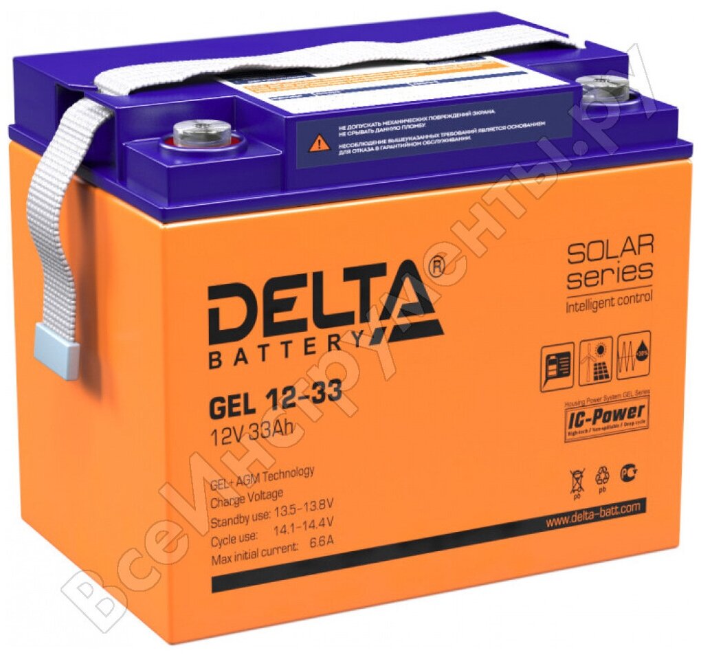 Delta Аккумуляторная батарея GEL 12-33