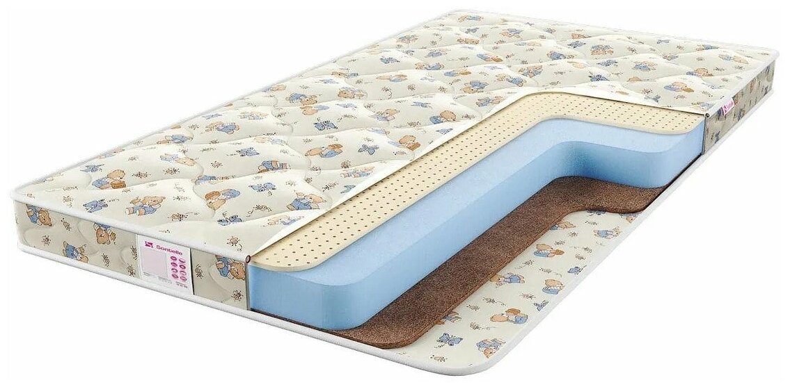 Детские матрасы Sontelle Teeny Karl 70x200