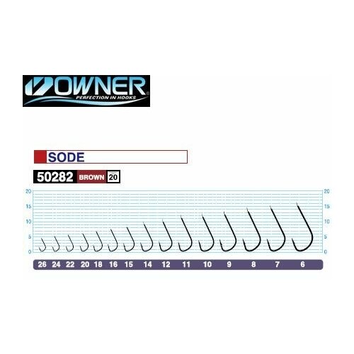 Крючок рыболовный OWNER SODE № 9 BR (уп.18шт) лопатка крючок owner sirahae 50243 12 18шт