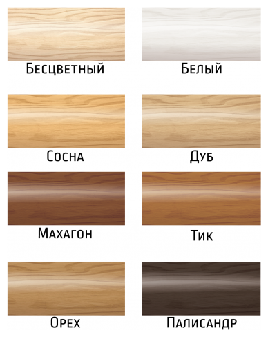 Водоотталкивающая биоцидная пропитка Dufa Wood Protect, 11.5 кг, 10 л, тик - фотография № 8