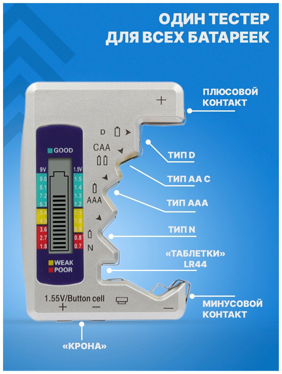 Цифровой тестер батареек и АКБ для проверки заряда емкости - фотография № 2