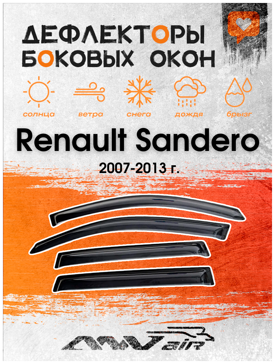 Ветровики на Renault Sandero 2007-2013 г. / Дефлекторы окон на Рено Сандеро 2007-2013 г.