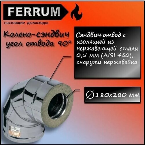 колено сэндвич 135 430 0 5мм оцинковка ф180х280 ferrum Колено-сэндвич 90 (430 0,5мм + нерж.) Ф180х280 Ferrum