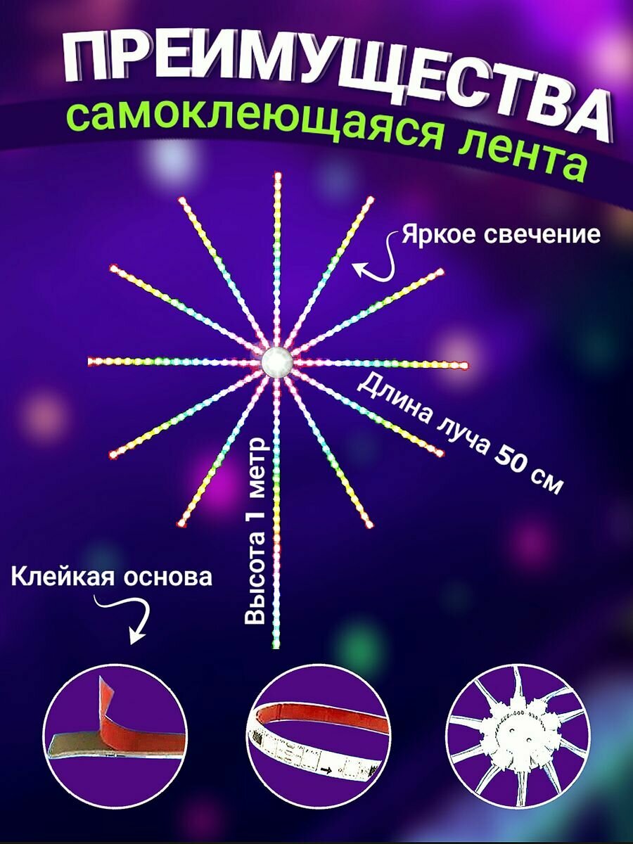 LED Фейерверк светодиодная лента Интерьерная подсветка RGB - фотография № 2