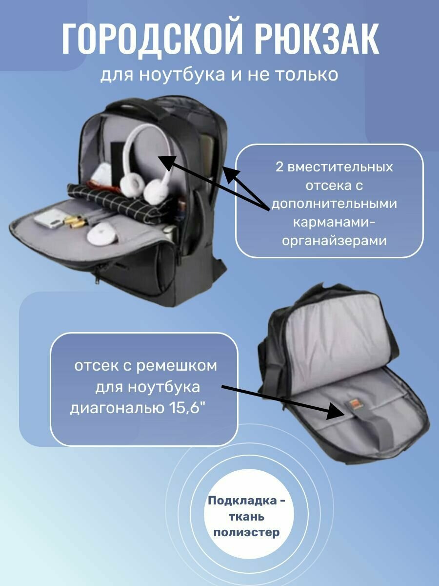 Рюкзак трансформер мужской, женский и школьный городской черный для ноутбука USB
