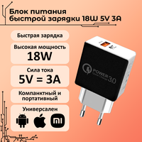 Блок быстрой зарядки 18W Quick Charge 3.0 5V 3A