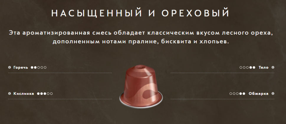 Оригинальные капсулы кофе Nespresso NOCCIOLA (ЛЕсной орех, фундук), эспрессо , 1 уп 10 капсул