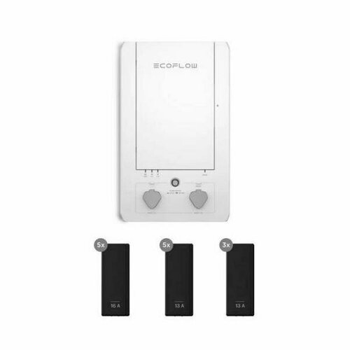 EcoFlow Smart Home Panel Combo