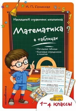 Математика в таблицах