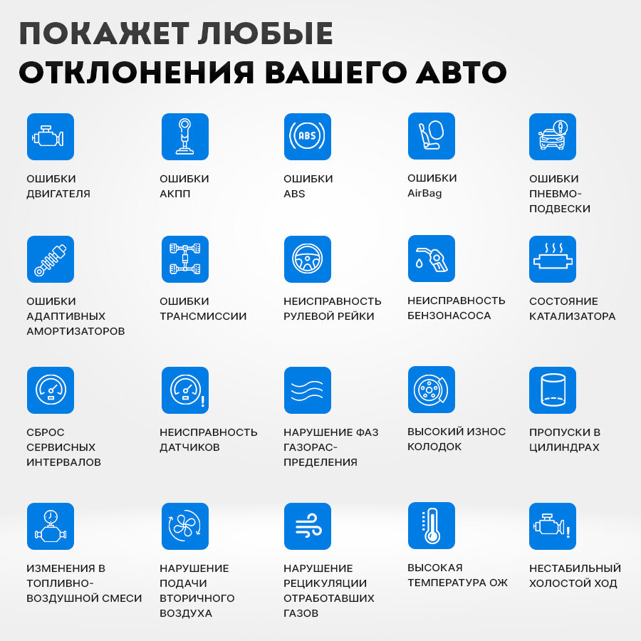 Диагностический сканер ELM327 Bluetooth OBD2 V 1.5 c двумя платами и чипом PIC18F25K80 / автосканер PIC18K25F80 для диагностики автомобиля с поддержкой Android и Windows — фото 1