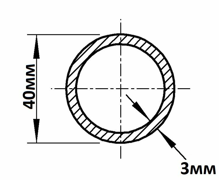 Труба оцинкованная 40х3 мм