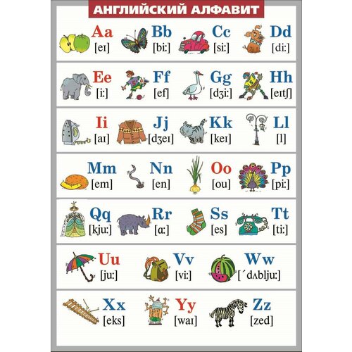 Плакат - таблица Английский алфавит с транскрипцией (1x1,4) таблица английский алфавит а4 з 2516