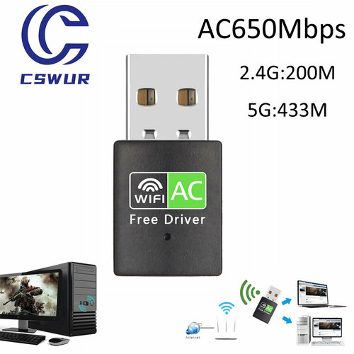 Адаптер Cswur USB WiFi n/g/b/ac 650M, 2.4GHz+5GHz, 802.11ac usb беспроводная сетевая карта realtek 8811cu 600 мбит с 2 4g 5g двухдиапазонная беспроводная сетевая карта wifi приемник внешняя антенна