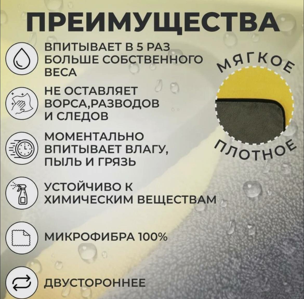 Тряпка для машины Technotide Полотенце из микрофибры/ Салфетка автомобильная/ Уборка, сушка авто, Размер 40x30 — фото 1