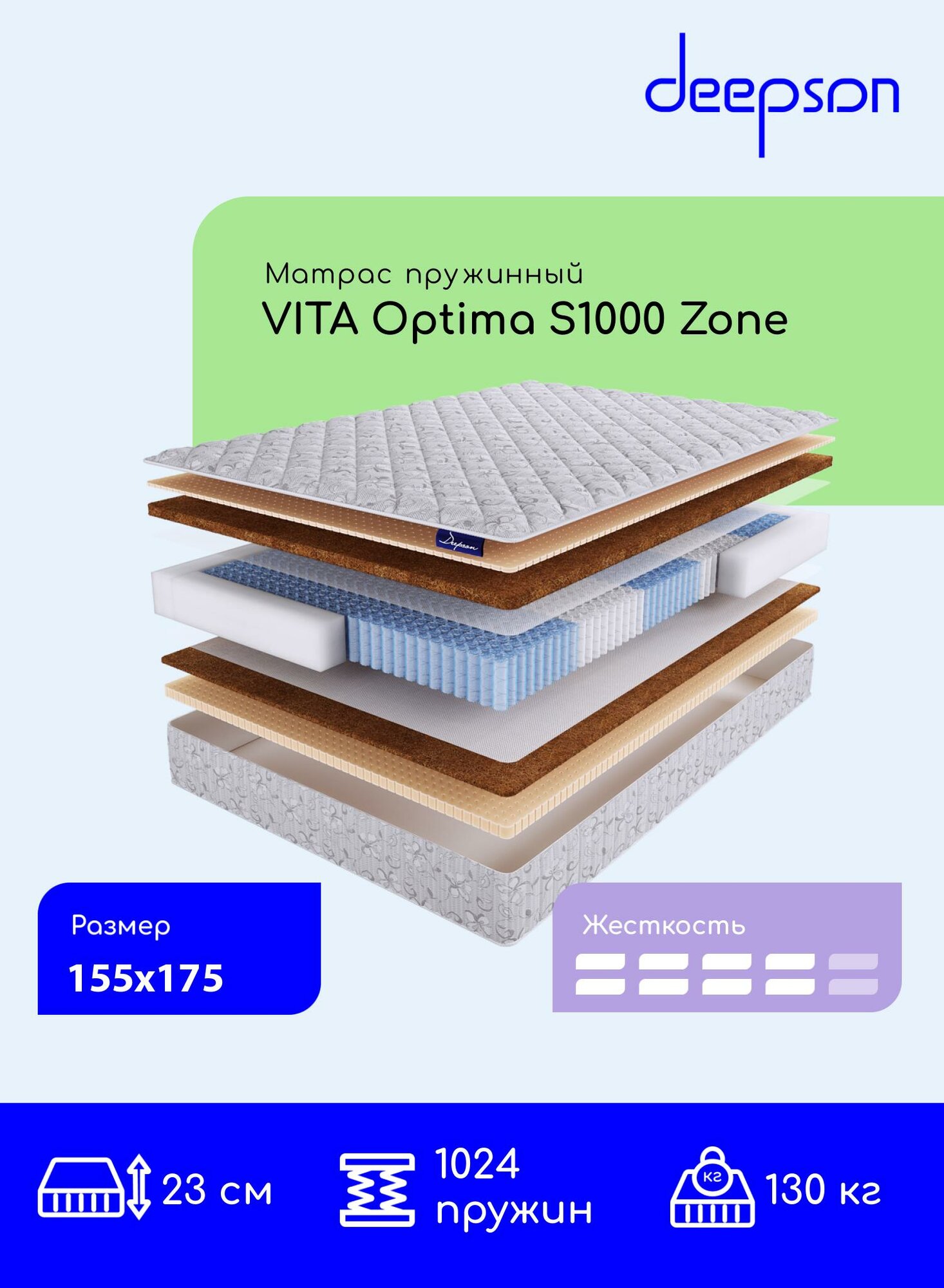 Матрас, Ортопедический матрас Deepson VITA Optima с зональным блоком S1000 zone выше средней жесткости, Двуспальный, Беспружинный, На кровать 155x175