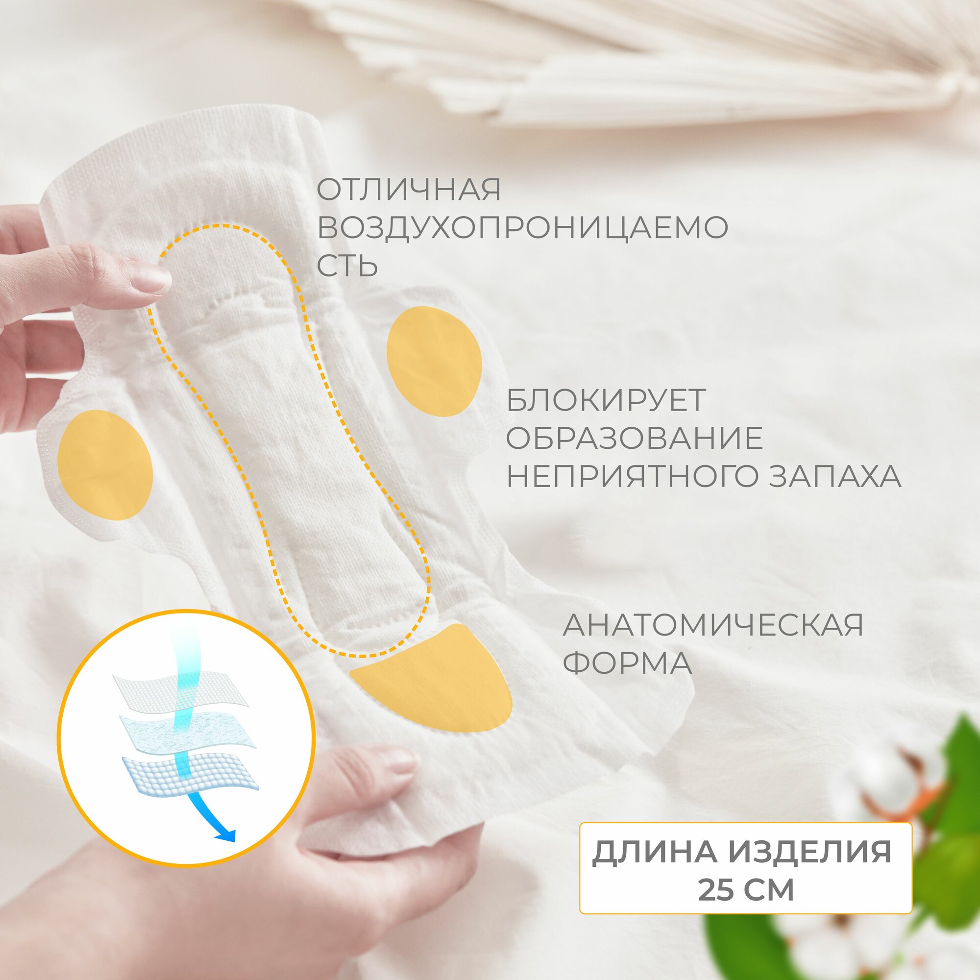 Изображение Прокладки женские Корея 16 штук Organic BON PLUS 250 мм с крылышками, гигиенические стандартного размера из органического хлопка